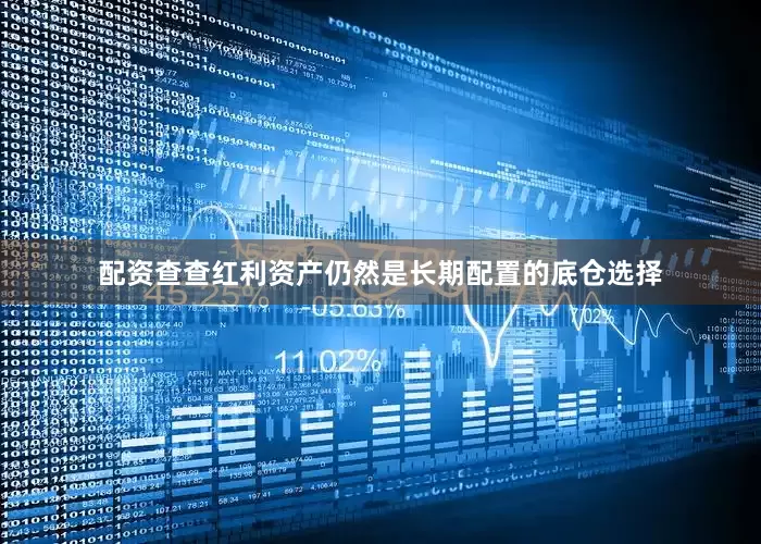 配资查查红利资产仍然是长期配置的底仓选择