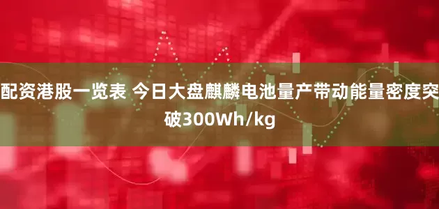 配资港股一览表 今日大盘麒麟电池量产带动能量密度突破300Wh/kg