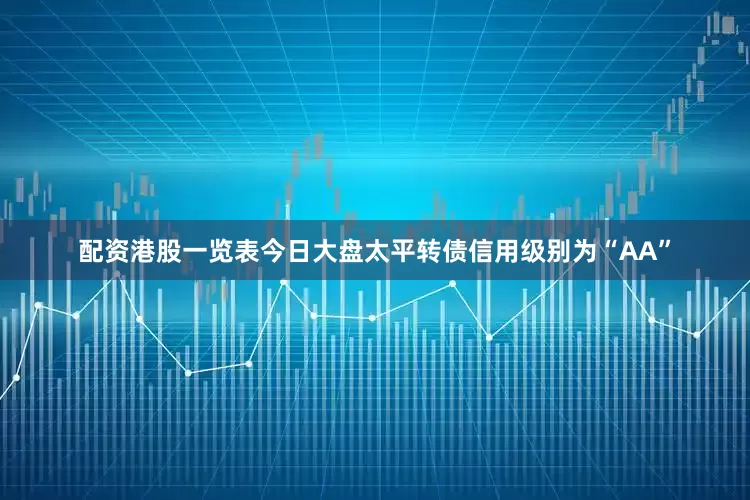 配资港股一览表今日大盘太平转债信用级别为“AA”